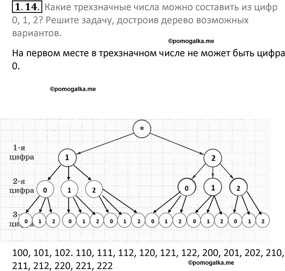 номер 1.14 сборник задач и упражнений по информатике 7 класс Босова 2024 год просвещение