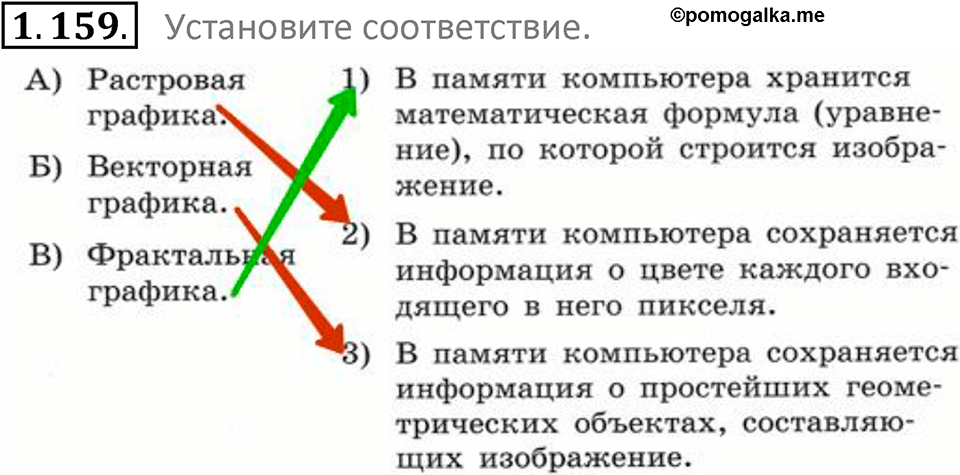 номер 1.159 сборник задач и упражнений по информатике 7 класс Босова 2024 год просвещение