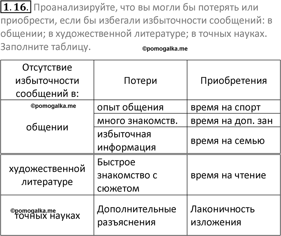 номер 1.16 сборник задач и упражнений по информатике 7 класс Босова 2024 год просвещение