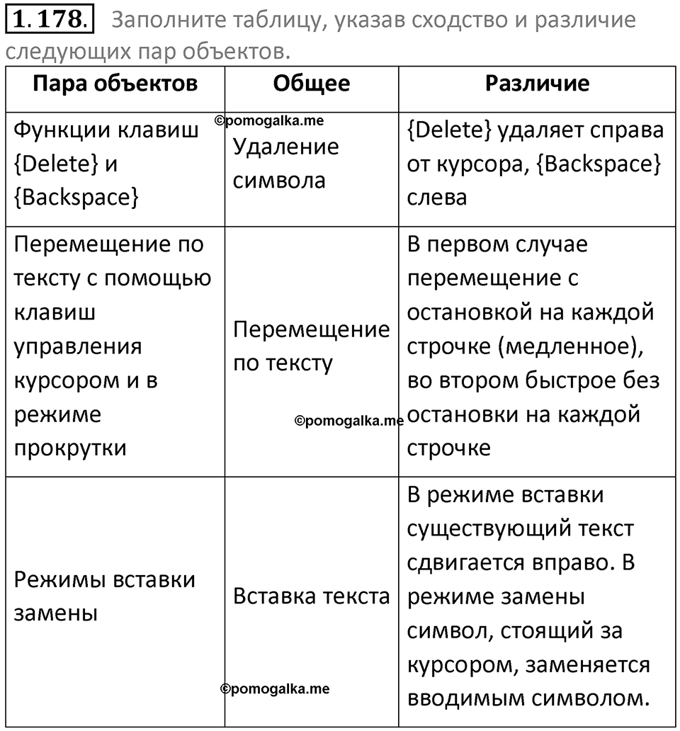 номер 1.178 сборник задач и упражнений по информатике 7 класс Босова 2024 год просвещение