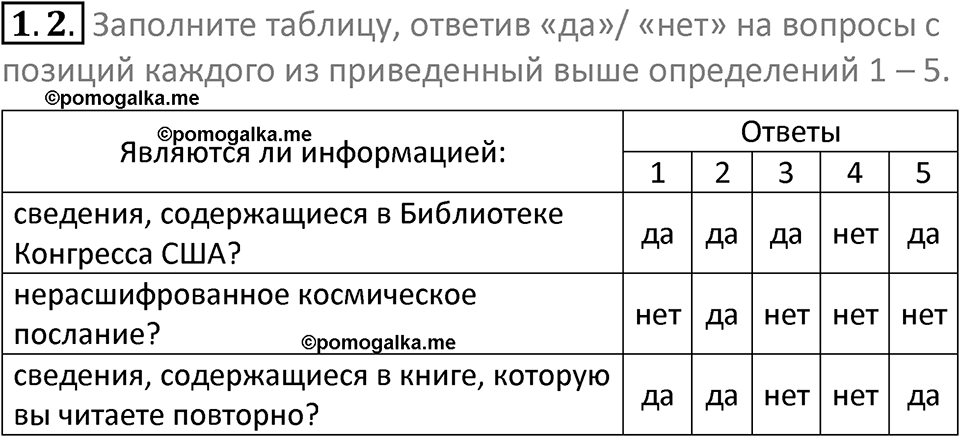 номер 1.2 сборник задач и упражнений по информатике 7 класс Босова 2024 год просвещение