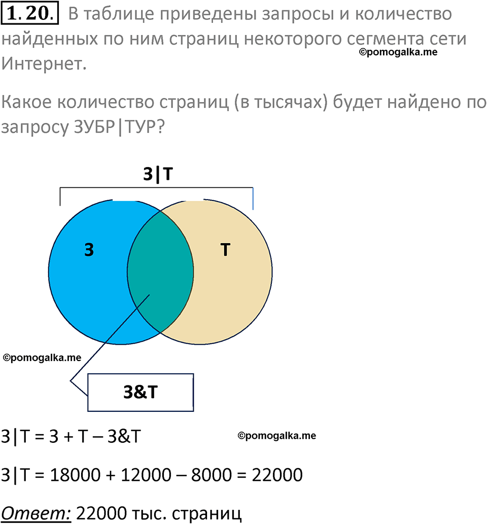 номер 1.20 сборник задач и упражнений по информатике 7 класс Босова 2024 год просвещение