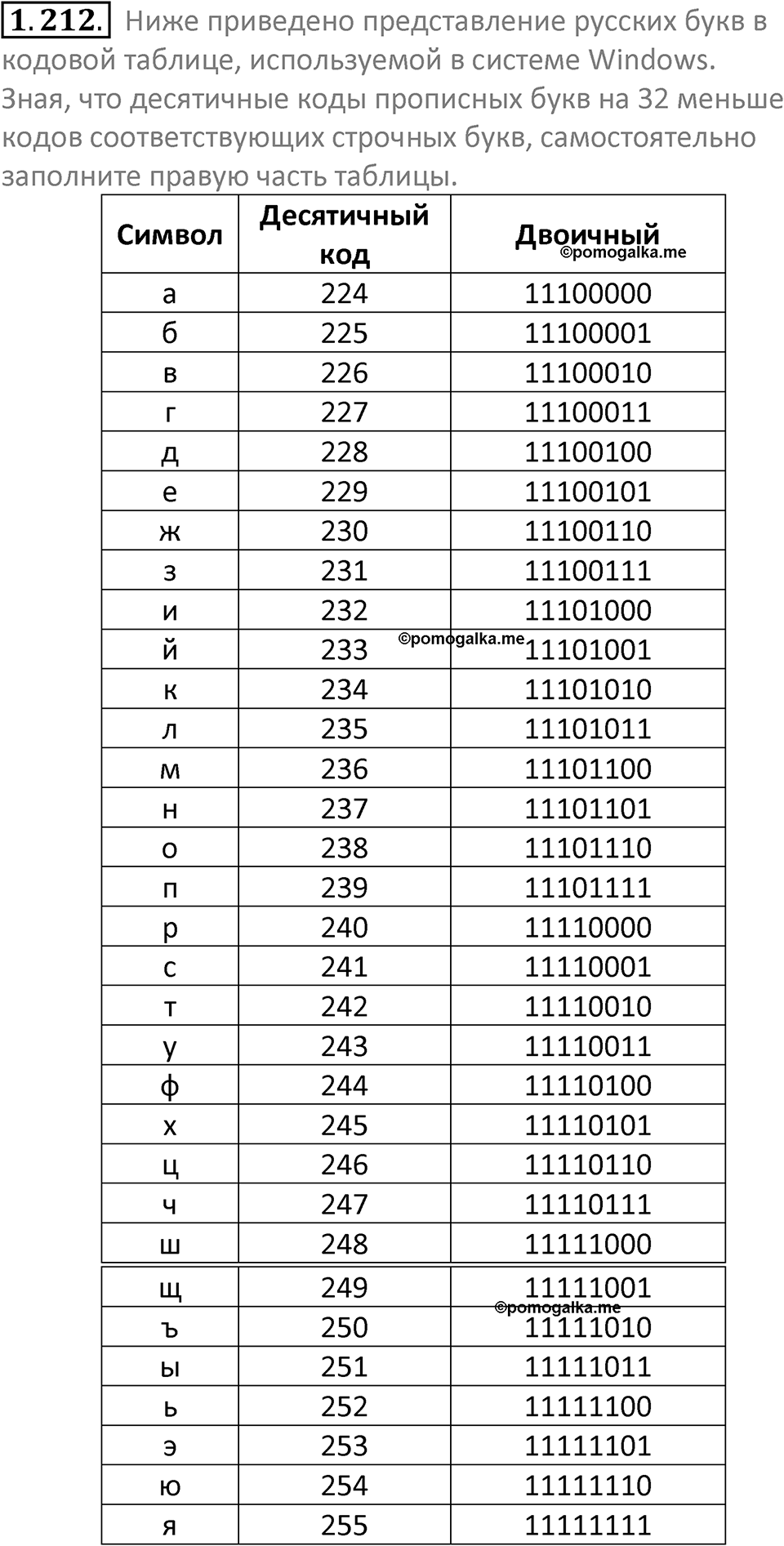 номер 1.212 сборник задач и упражнений по информатике 7 класс Босова 2024 год просвещение