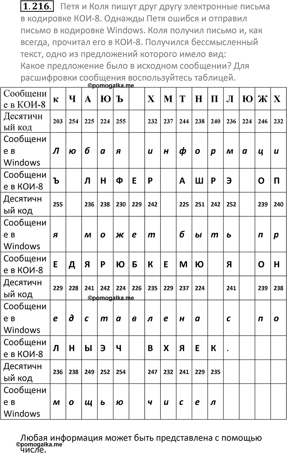 номер 1.216 сборник задач и упражнений по информатике 7 класс Босова 2024 год просвещение