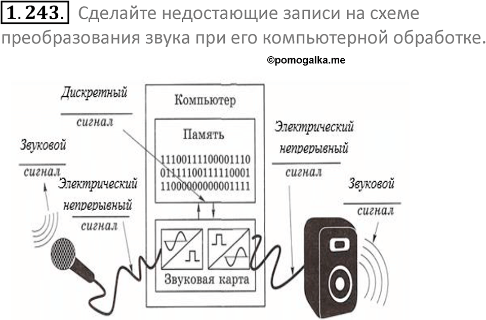 номер 1.243 сборник задач и упражнений по информатике 7 класс Босова 2024 год просвещение