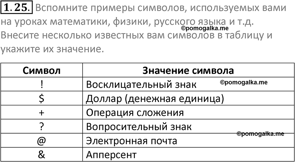 номер 1.25 сборник задач и упражнений по информатике 7 класс Босова 2024 год просвещение