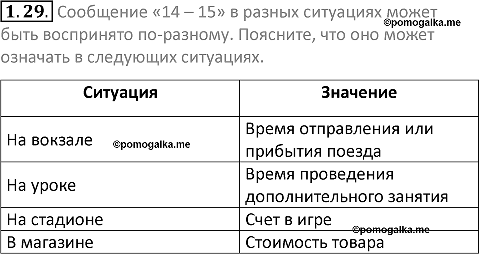 номер 1.29 сборник задач и упражнений по информатике 7 класс Босова 2024 год просвещение