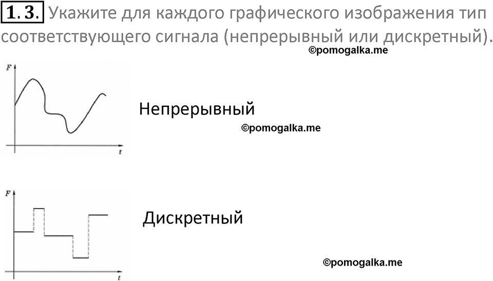 номер 1.3 сборник задач и упражнений по информатике 7 класс Босова 2024 год просвещение