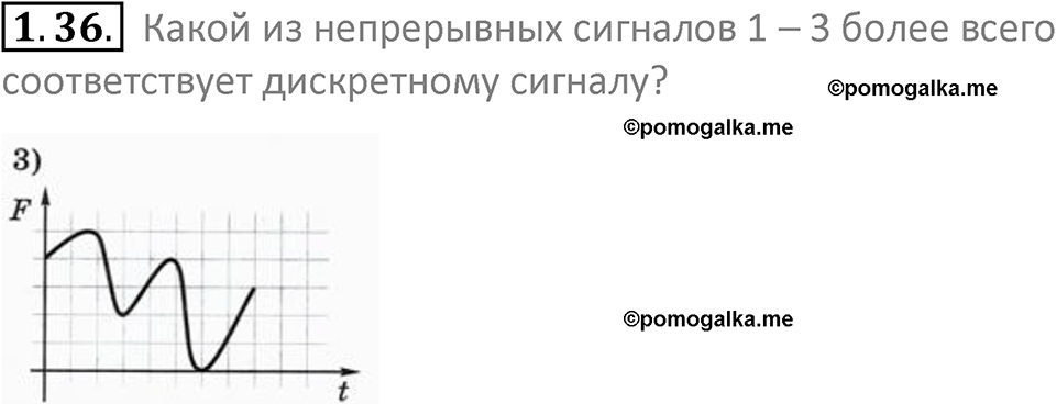 номер 1.36 сборник задач и упражнений по информатике 7 класс Босова 2024 год просвещение
