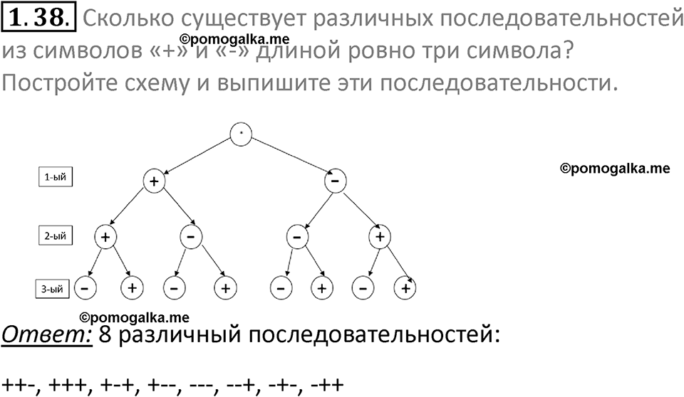 номер 1.38 сборник задач и упражнений по информатике 7 класс Босова 2024 год просвещение