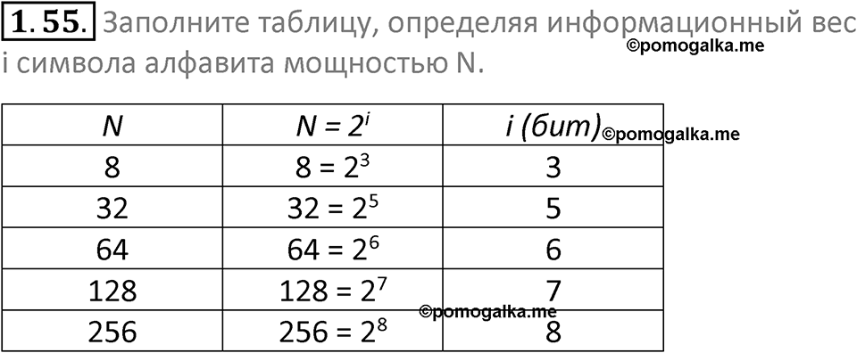 номер 1.55 сборник задач и упражнений по информатике 7 класс Босова 2024 год просвещение