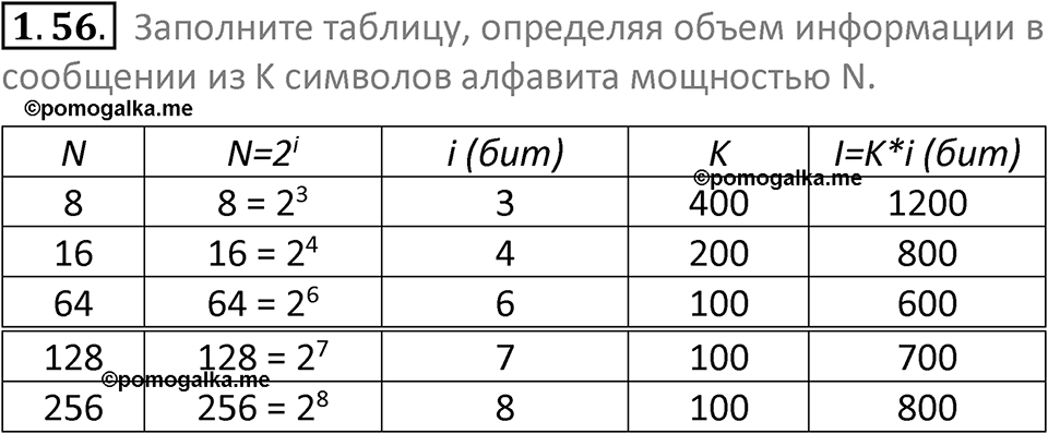 номер 1.56 сборник задач и упражнений по информатике 7 класс Босова 2024 год просвещение