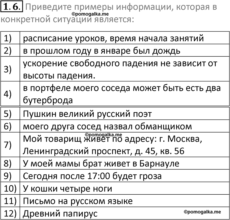 номер 1.6 сборник задач и упражнений по информатике 7 класс Босова 2024 год просвещение