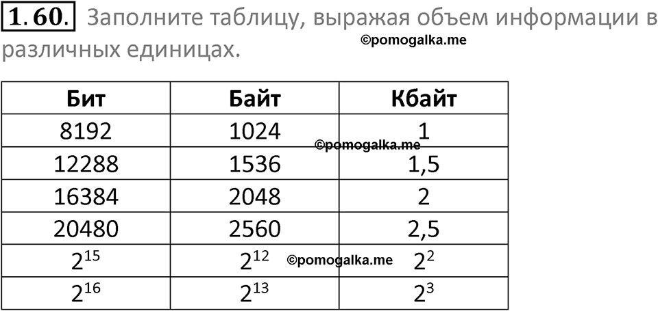 номер 1.60 сборник задач и упражнений по информатике 7 класс Босова 2024 год просвещение
