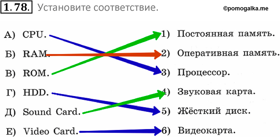 номер 1.78 сборник задач и упражнений по информатике 7 класс Босова 2024 год просвещение