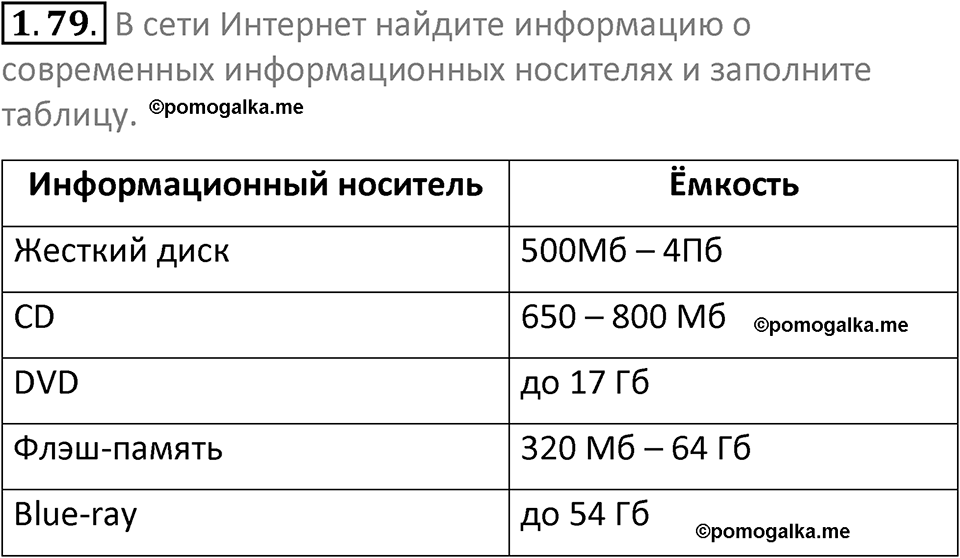 номер 1.79 сборник задач и упражнений по информатике 7 класс Босова 2024 год просвещение