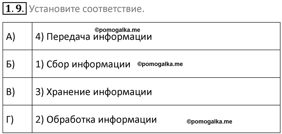 номер 1.9 сборник задач и упражнений по информатике 7 класс Босова 2024 год просвещение
