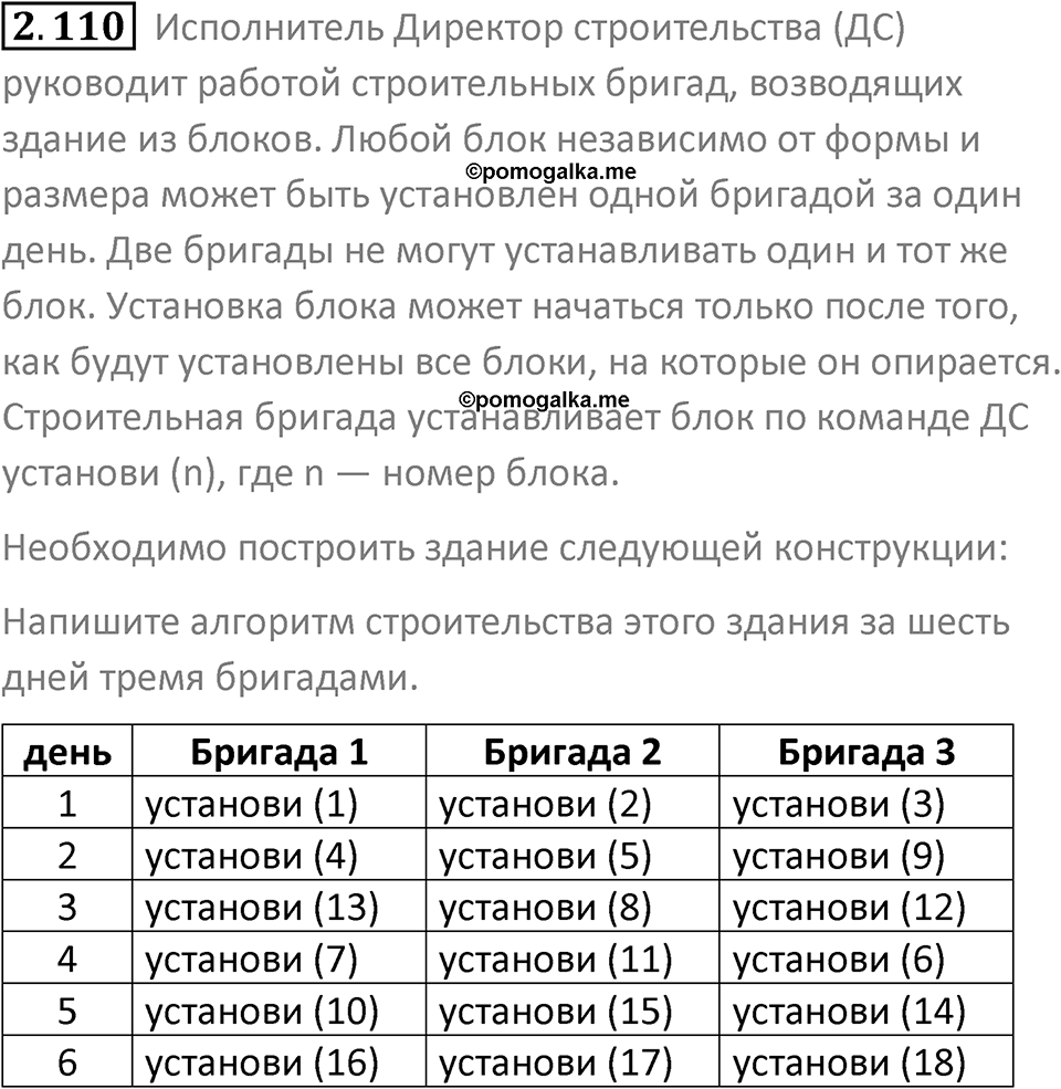 номер 2.110 сборник задач и упражнений по информатике 8 класс Босова 2024 год просвещение