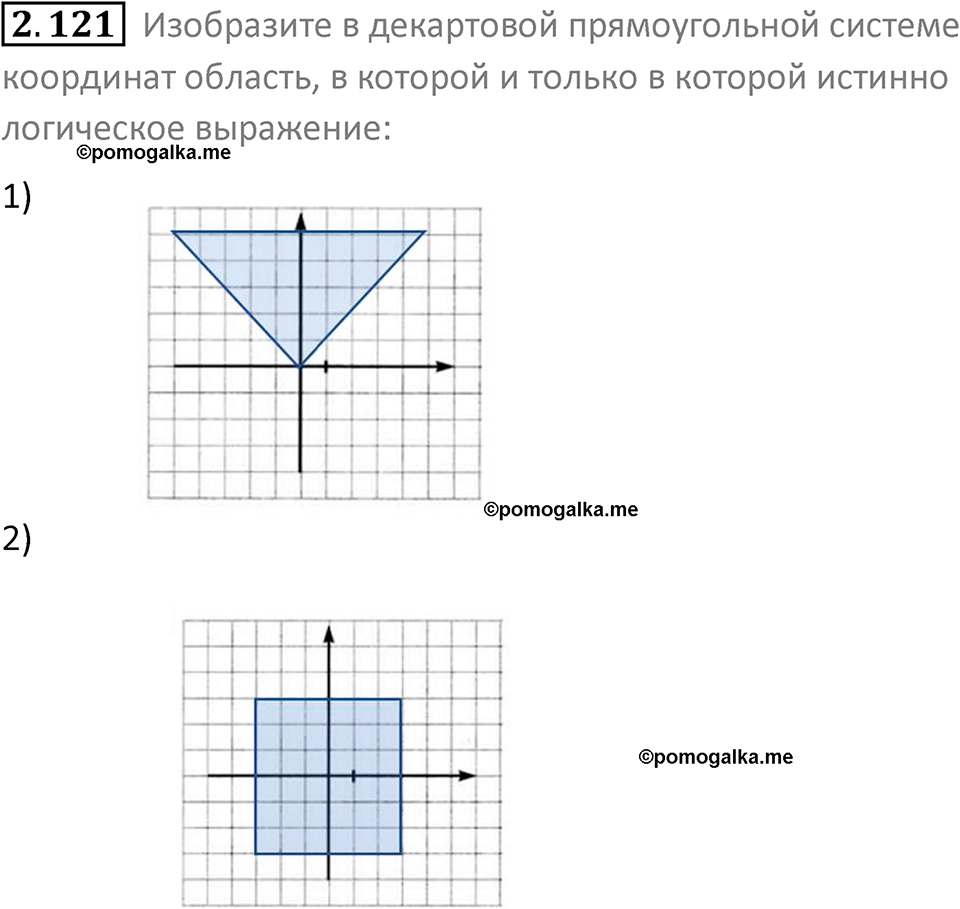 номер 2.121 сборник задач и упражнений по информатике 8 класс Босова 2024 год просвещение
