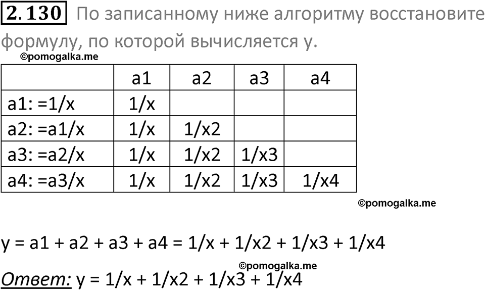 номер 2.130 сборник задач и упражнений по информатике 8 класс Босова 2024 год просвещение