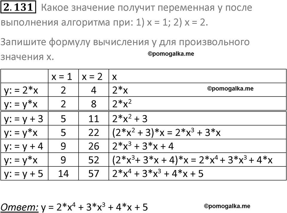 номер 2.131 сборник задач и упражнений по информатике 8 класс Босова 2024 год просвещение
