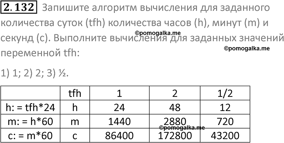 номер 2.132 сборник задач и упражнений по информатике 8 класс Босова 2024 год просвещение