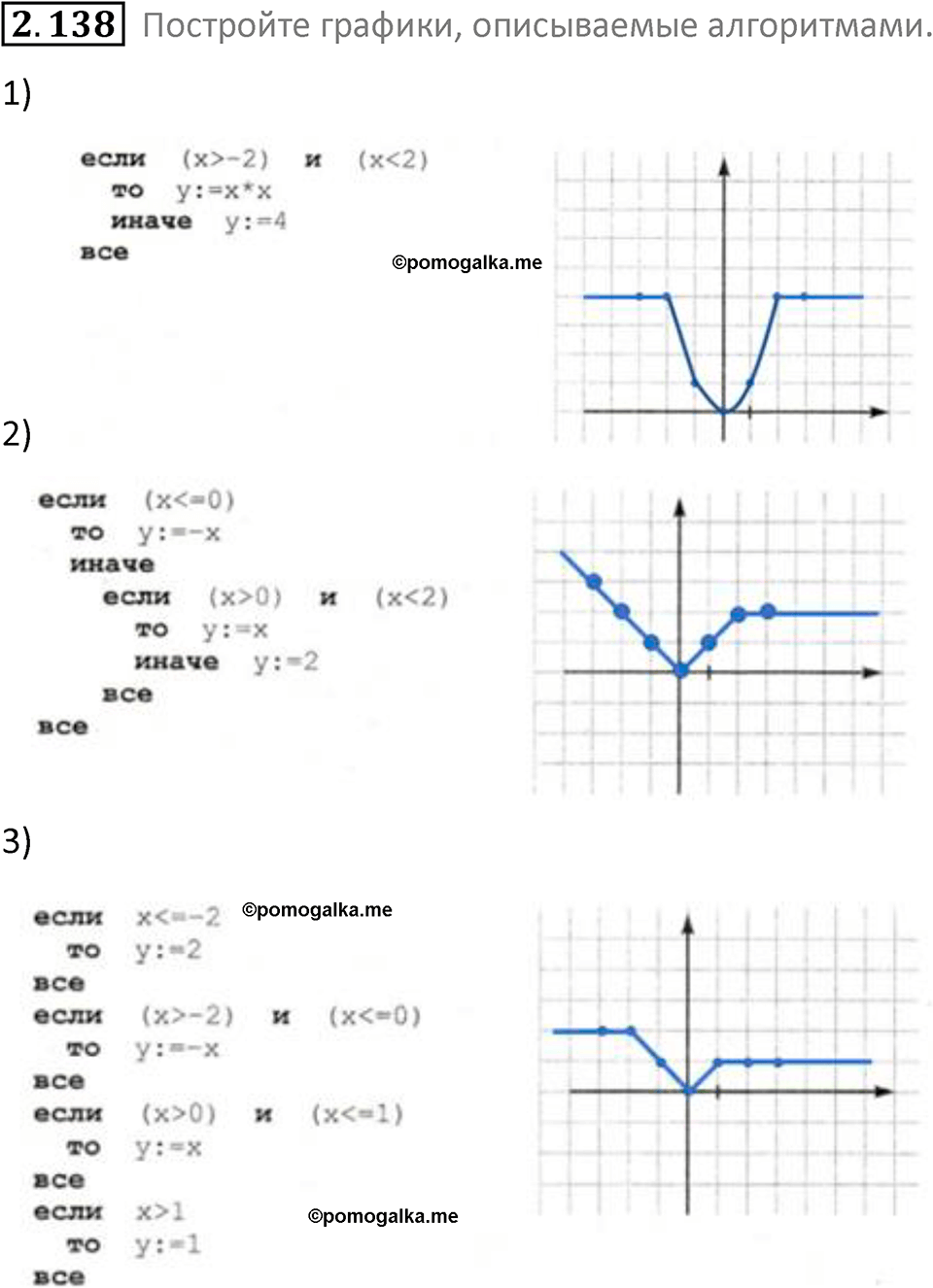 номер 2.138 сборник задач и упражнений по информатике 8 класс Босова 2024 год просвещение