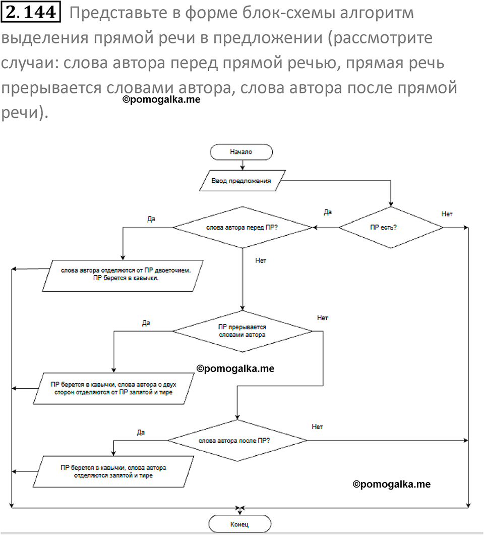 номер 2.144 сборник задач и упражнений по информатике 8 класс Босова 2024 год просвещение