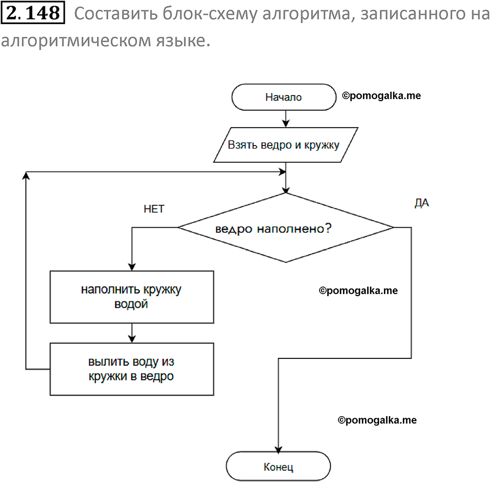номер 2.148 сборник задач и упражнений по информатике 8 класс Босова 2024 год просвещение