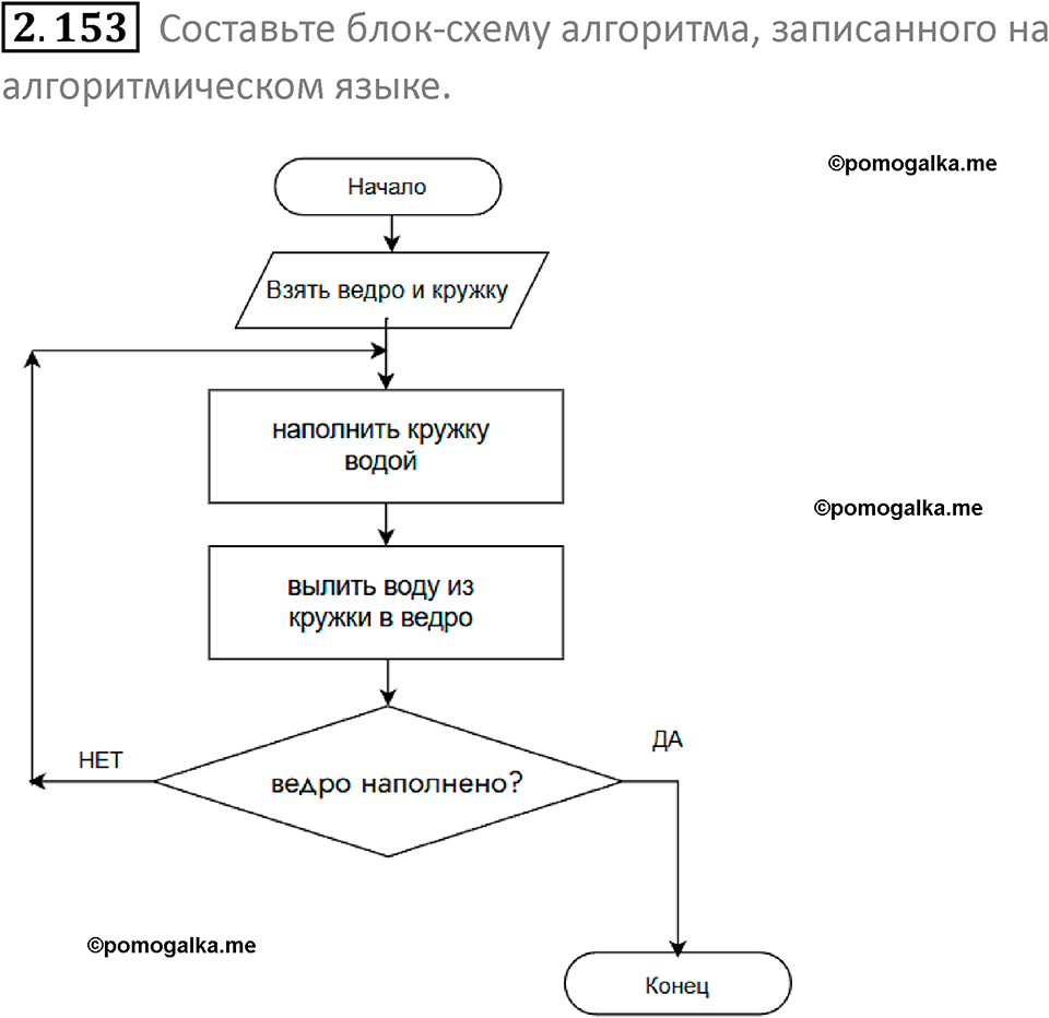 номер 2.153 сборник задач и упражнений по информатике 8 класс Босова 2024 год просвещение