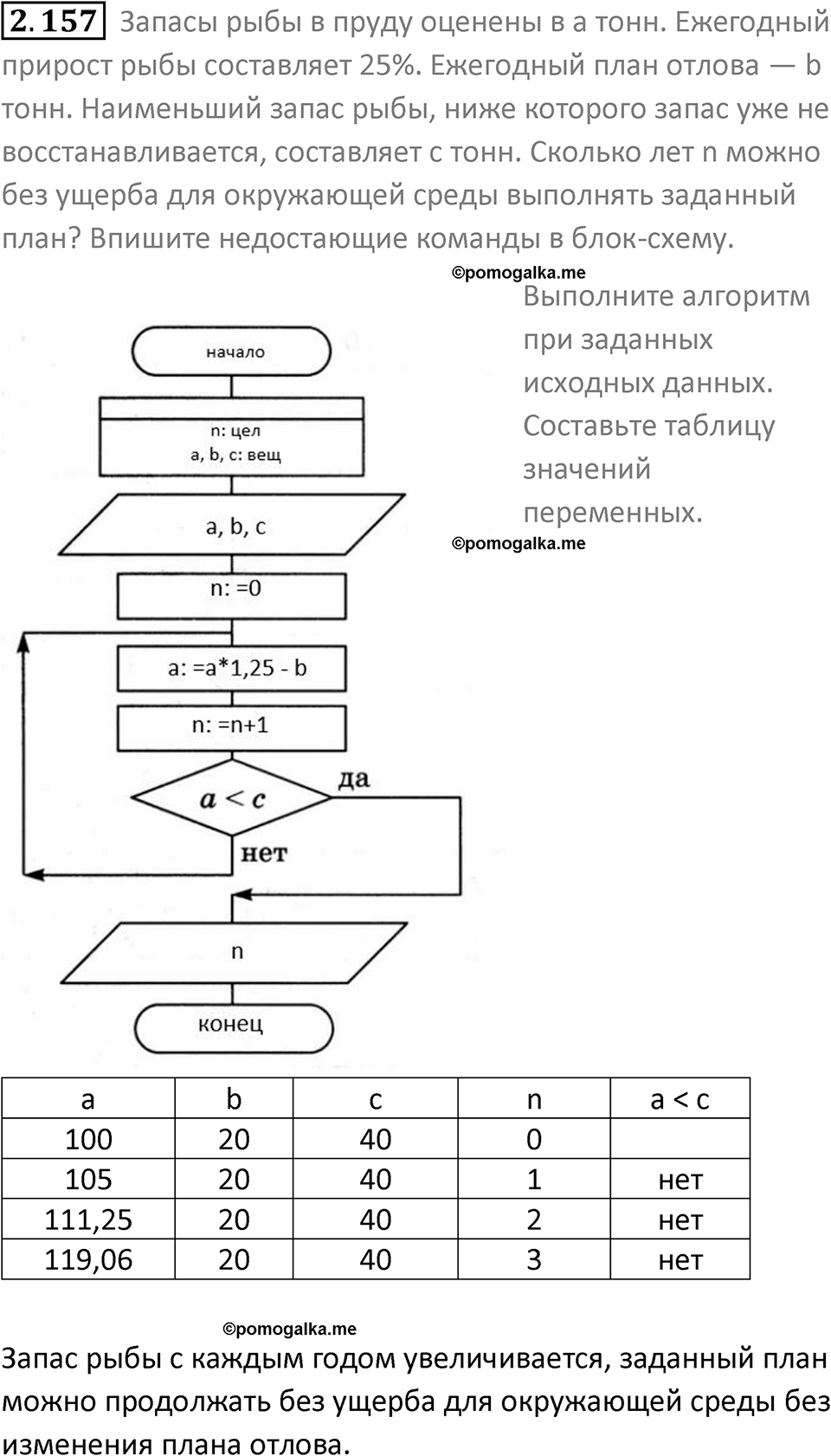 номер 2.157 сборник задач и упражнений по информатике 8 класс Босова 2024 год просвещение