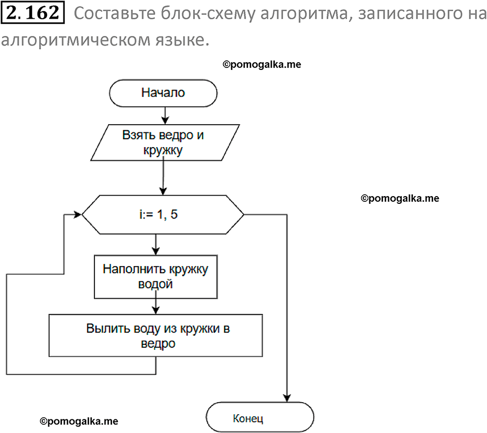 номер 2.162 сборник задач и упражнений по информатике 8 класс Босова 2024 год просвещение