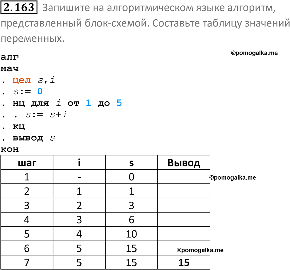 номер 2.163 сборник задач и упражнений по информатике 8 класс Босова 2024 год просвещение