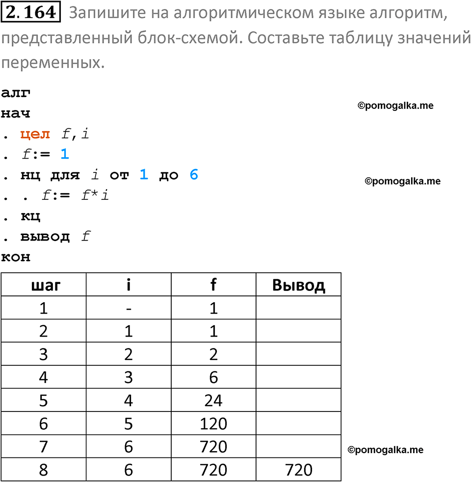 номер 2.164 сборник задач и упражнений по информатике 8 класс Босова 2024 год просвещение