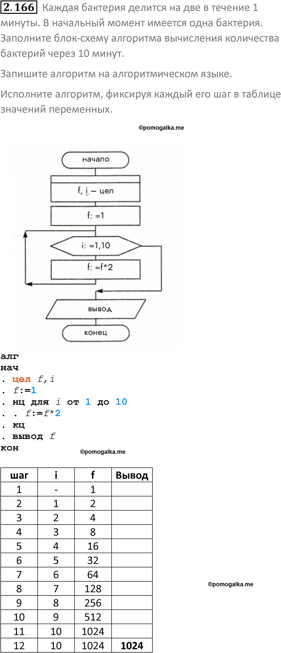 номер 2.166 сборник задач и упражнений по информатике 8 класс Босова 2024 год просвещение