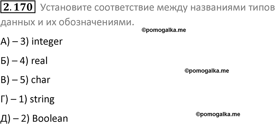 номер 2.170 сборник задач и упражнений по информатике 8 класс Босова 2024 год просвещение