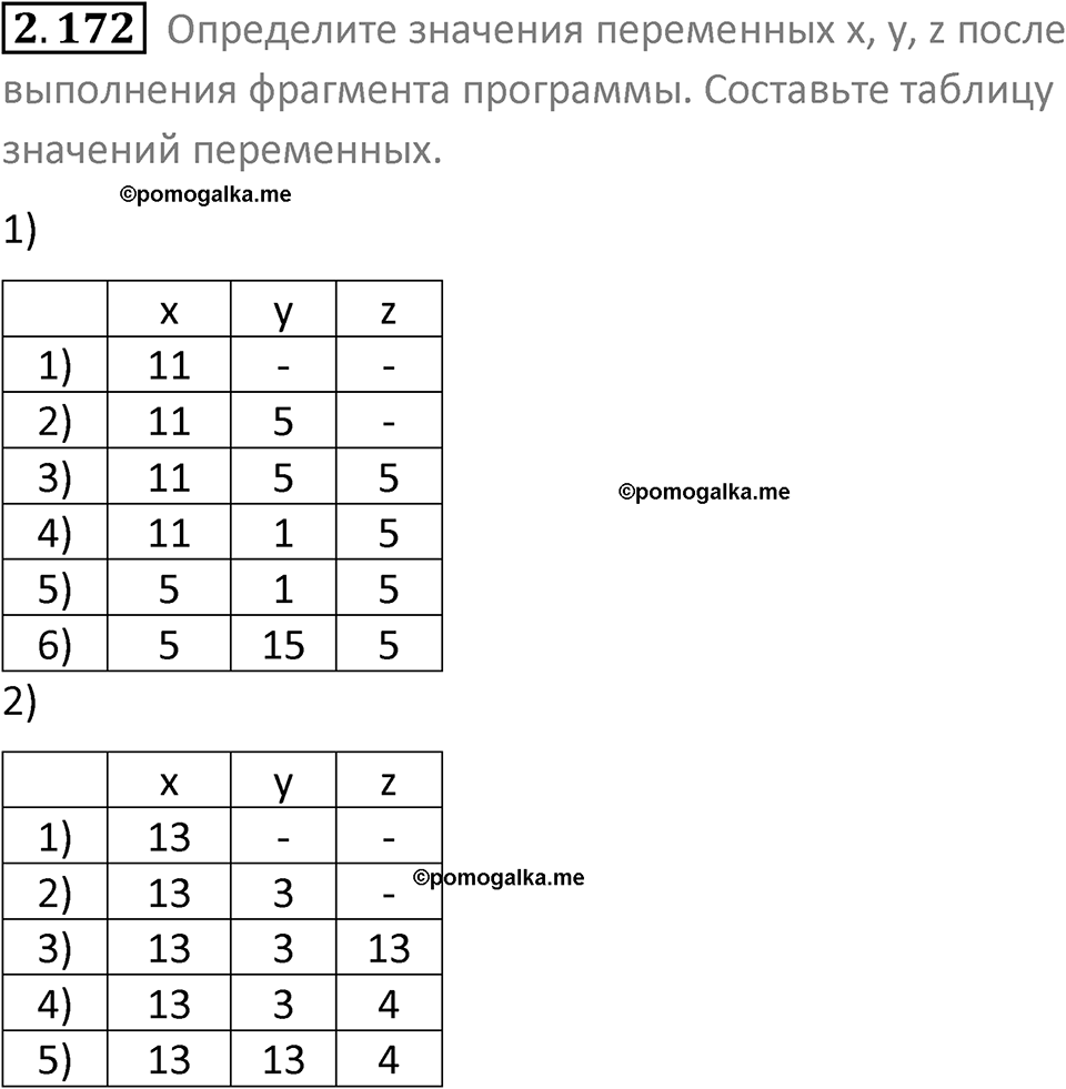номер 2.172 сборник задач и упражнений по информатике 8 класс Босова 2024 год просвещение