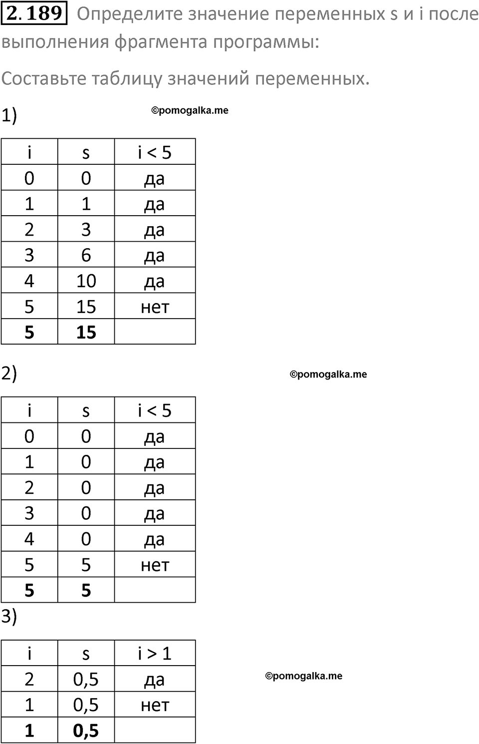 номер 2.189 сборник задач и упражнений по информатике 8 класс Босова 2024 год просвещение