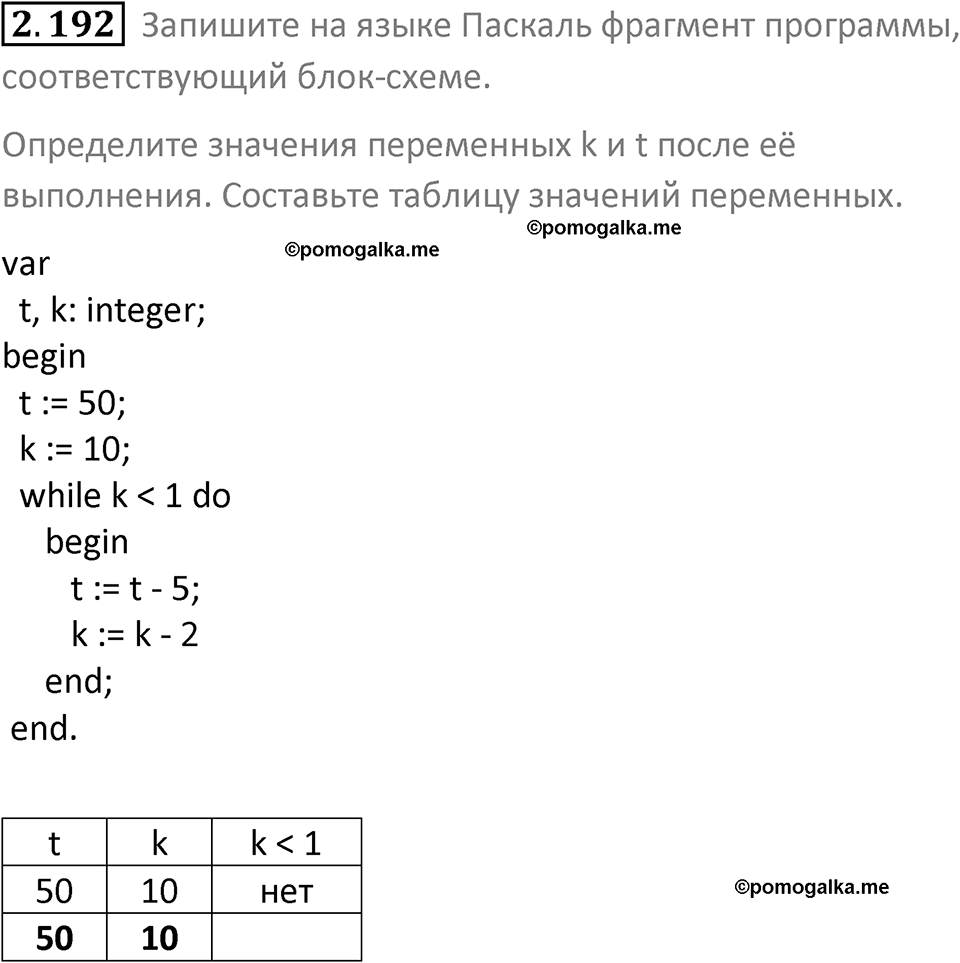 номер 2.192 сборник задач и упражнений по информатике 8 класс Босова 2024 год просвещение