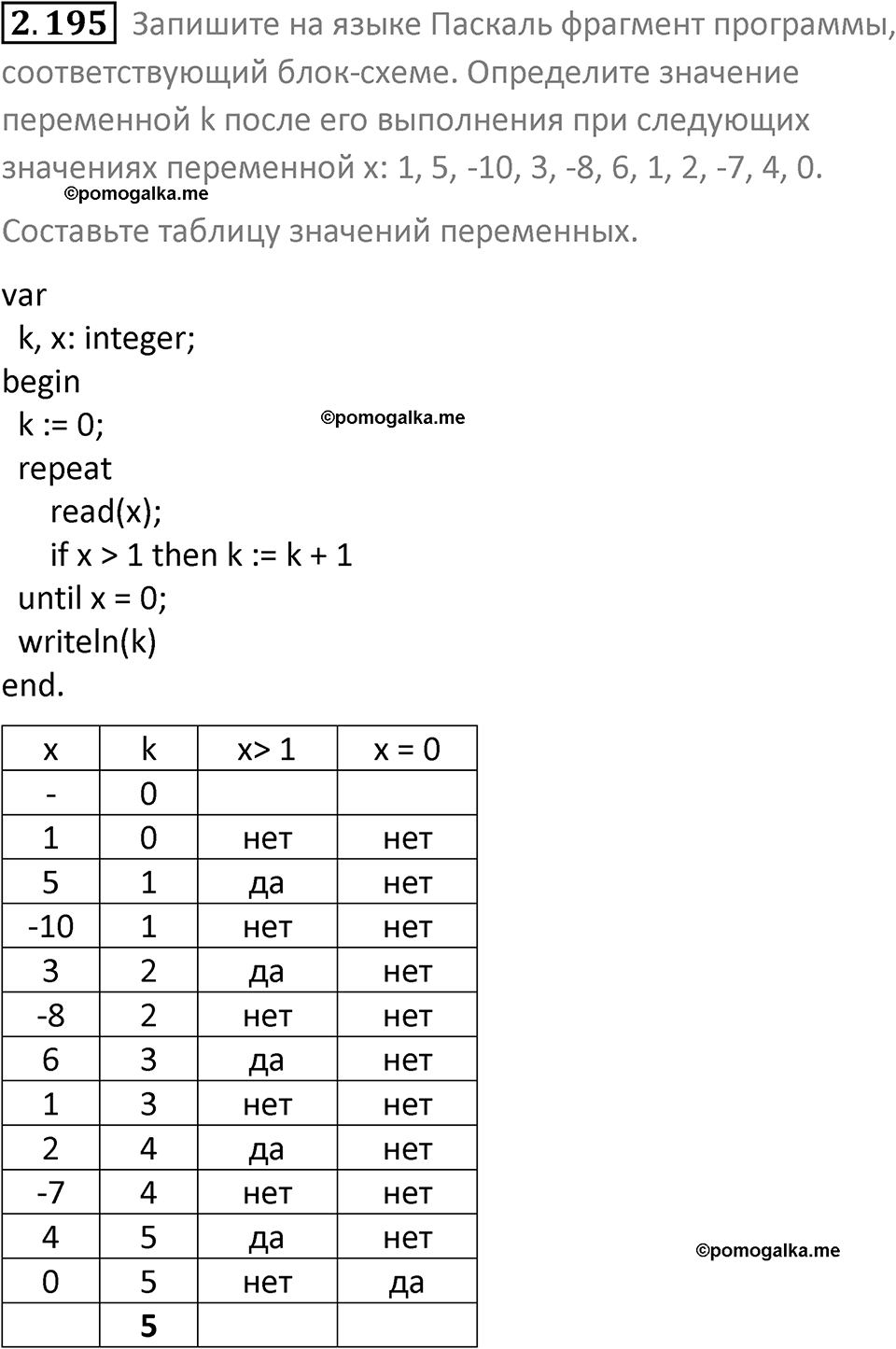 номер 2.195 сборник задач и упражнений по информатике 8 класс Босова 2024 год просвещение