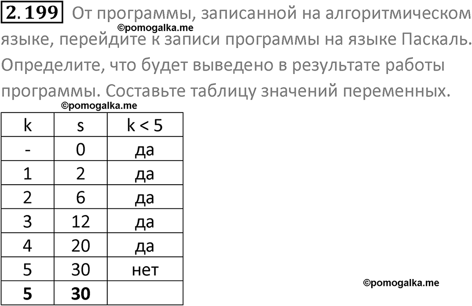 номер 2.199 сборник задач и упражнений по информатике 8 класс Босова 2024 год просвещение