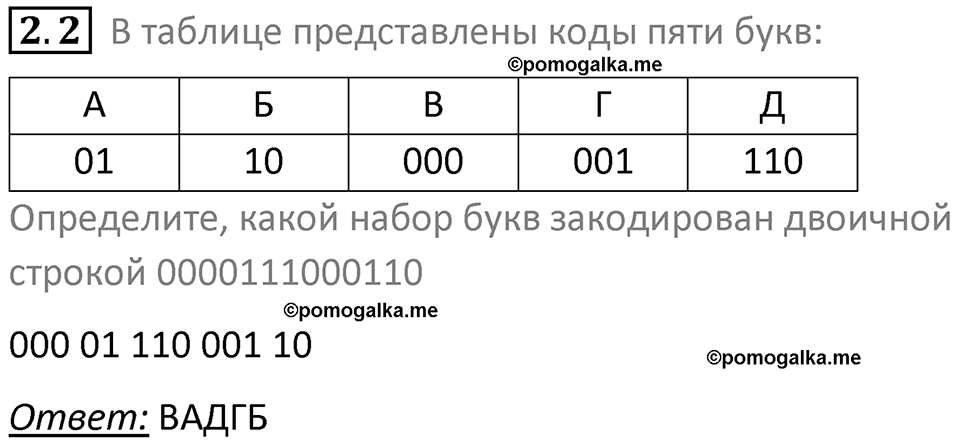 номер 2.2 сборник задач и упражнений по информатике 8 класс Босова 2024 год просвещение