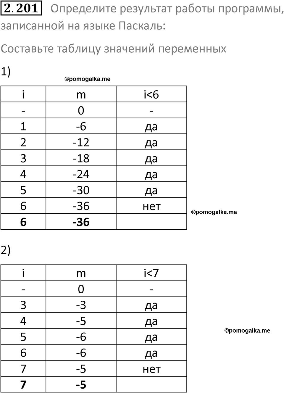 номер 2.201 сборник задач и упражнений по информатике 8 класс Босова 2024 год просвещение