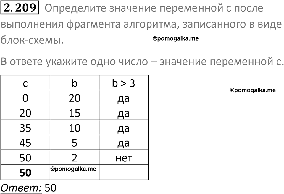 номер 2.209 сборник задач и упражнений по информатике 8 класс Босова 2024 год просвещение