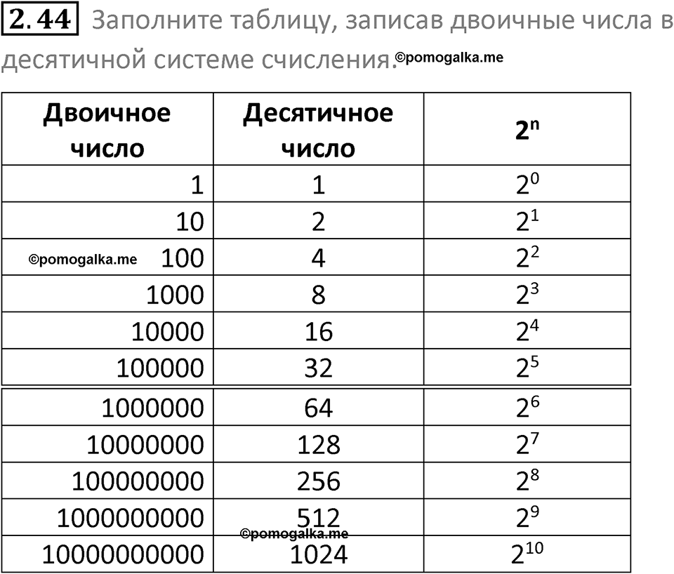 номер 2.44 сборник задач и упражнений по информатике 8 класс Босова 2024 год просвещение