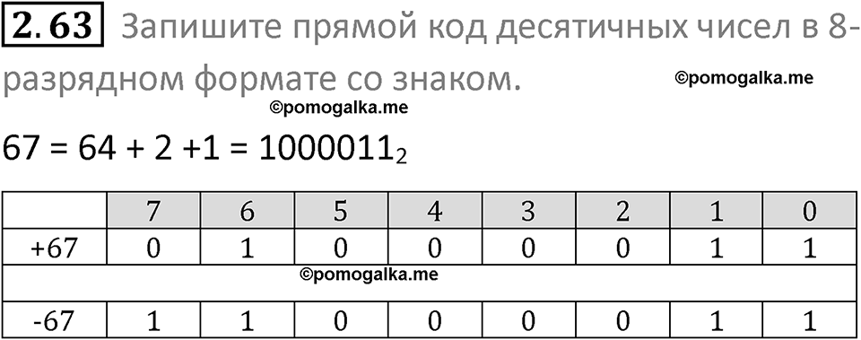 номер 2.63 сборник задач и упражнений по информатике 8 класс Босова 2024 год просвещение
