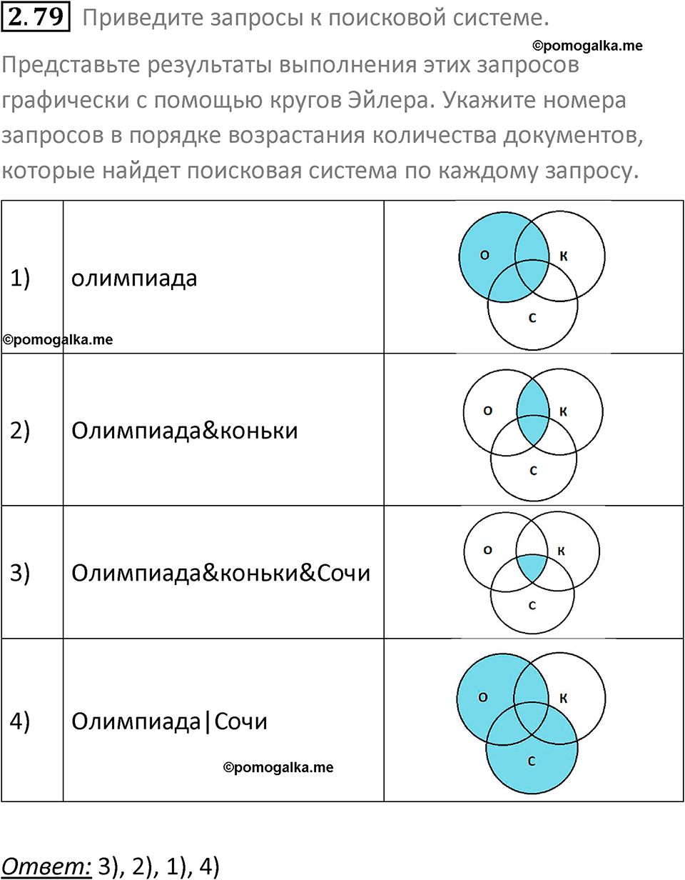 номер 2.79 сборник задач и упражнений по информатике 8 класс Босова 2024 год просвещение