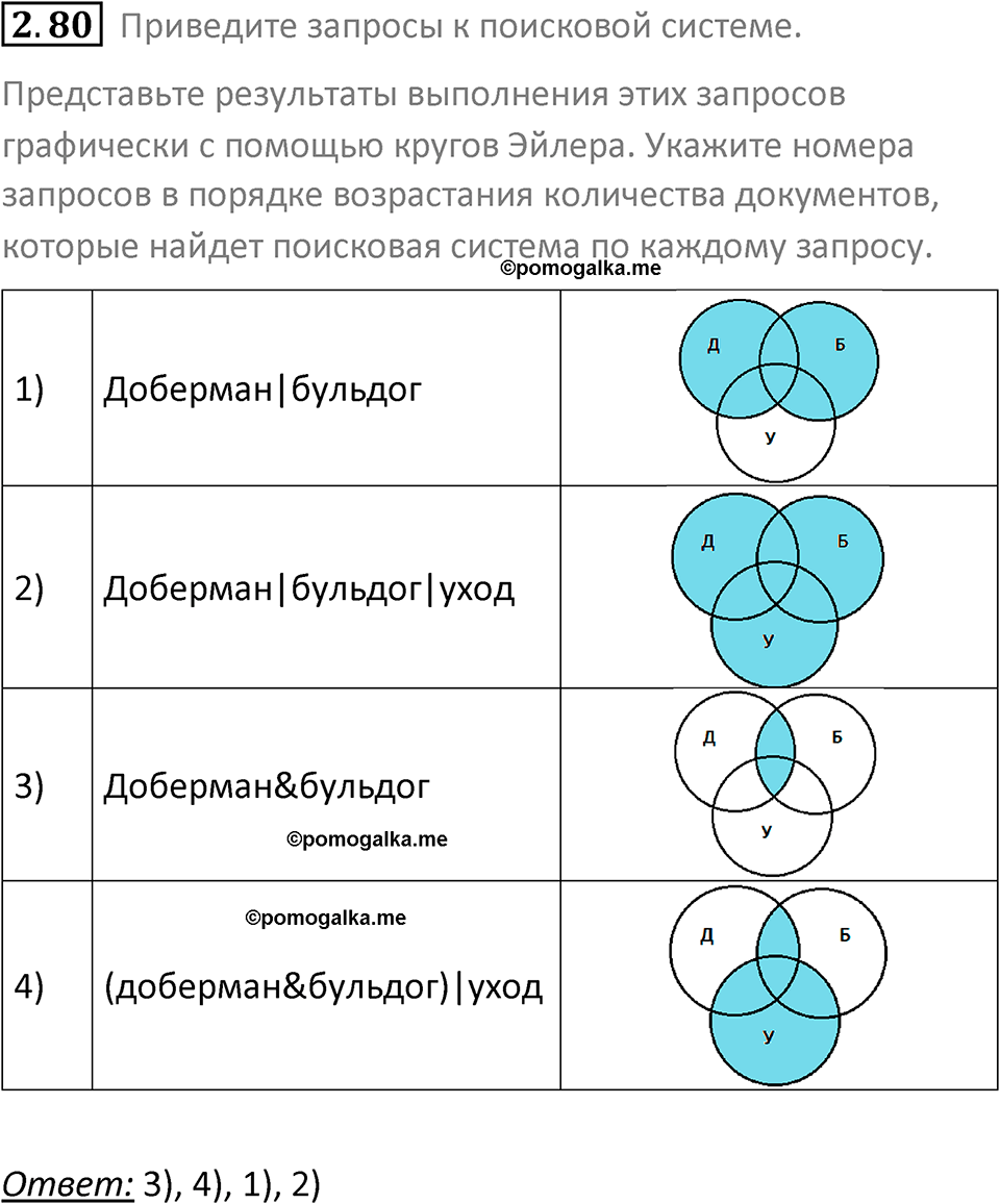 номер 2.80 сборник задач и упражнений по информатике 8 класс Босова 2024 год просвещение