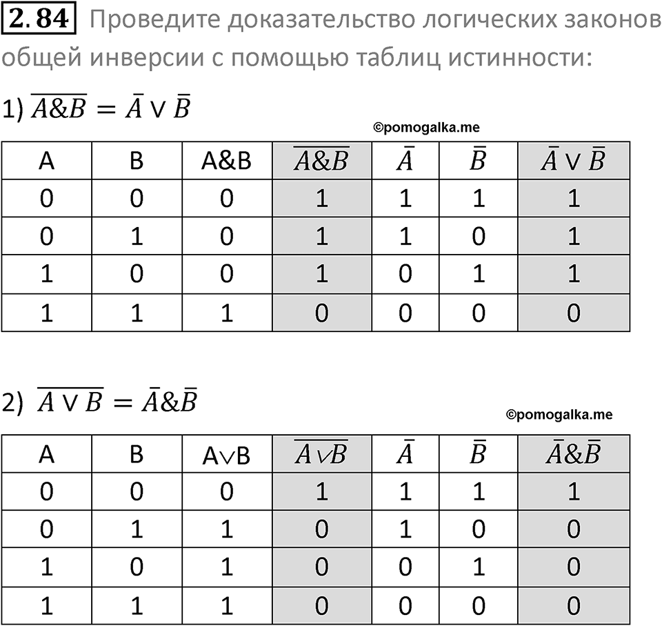 номер 2.84 сборник задач и упражнений по информатике 8 класс Босова 2024 год просвещение