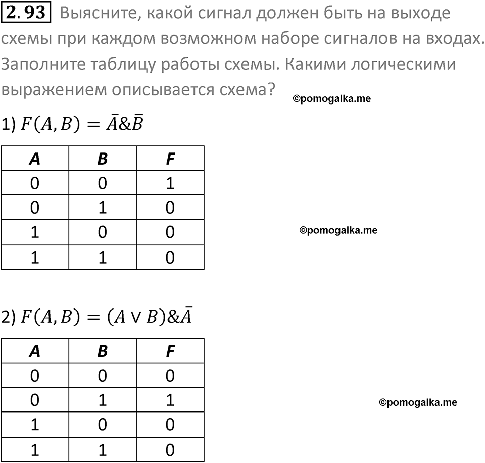 номер 2.93 сборник задач и упражнений по информатике 8 класс Босова 2024 год просвещение